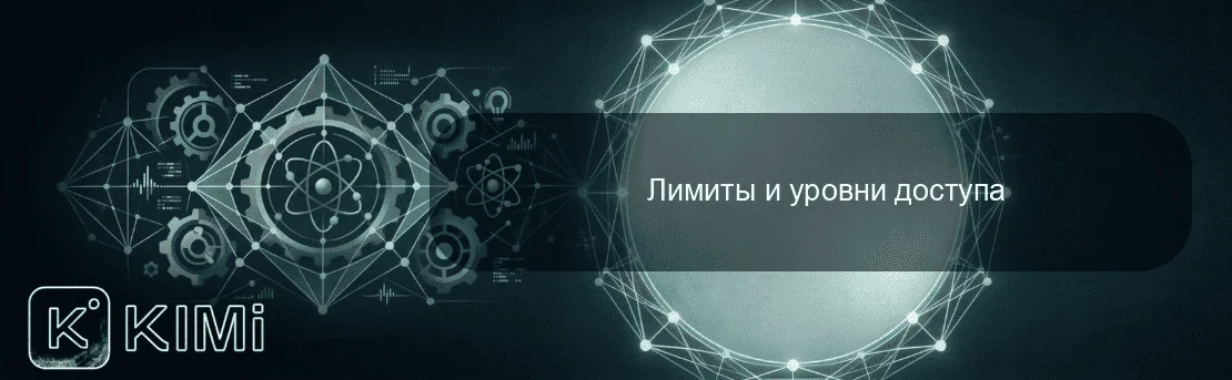 Лимиты и уровни доступа