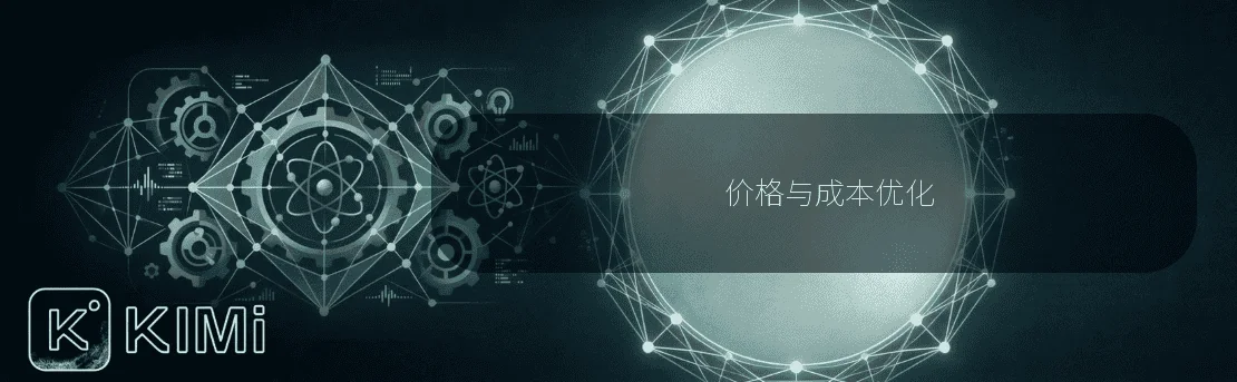 价格与成本优化