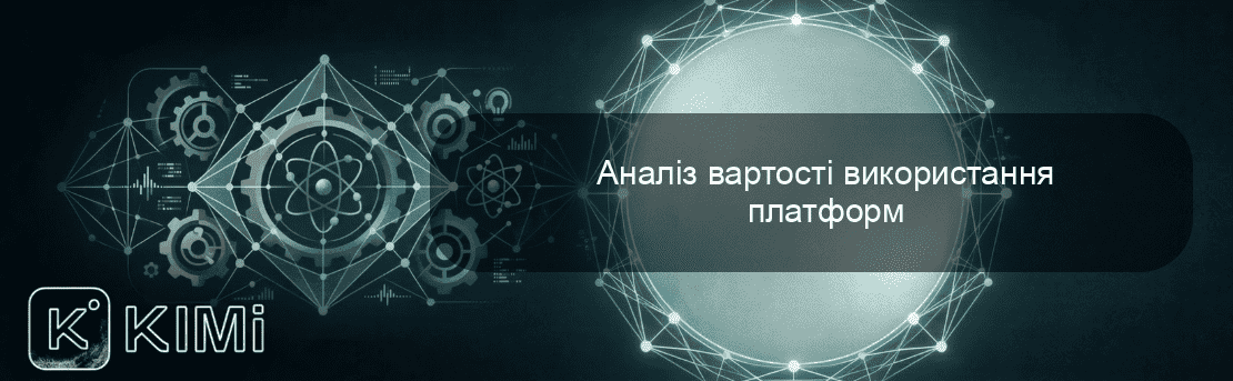 Аналіз вартості використання платформ