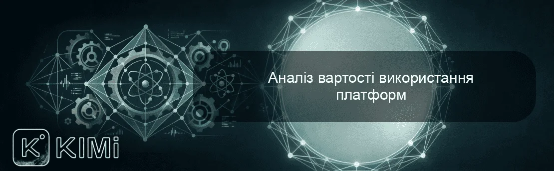 Аналіз вартості використання платформ