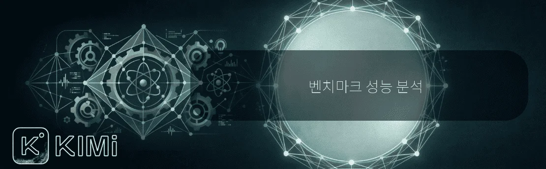 벤치마크 성능 분석