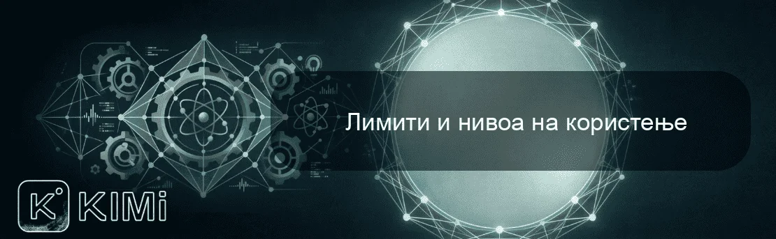 Лимити и нивоа на користење