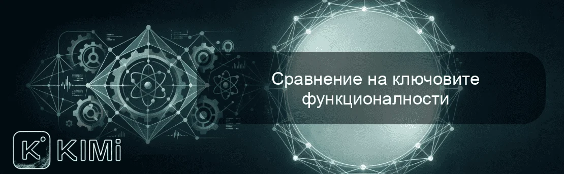 Сравнение на ключовите функционалности