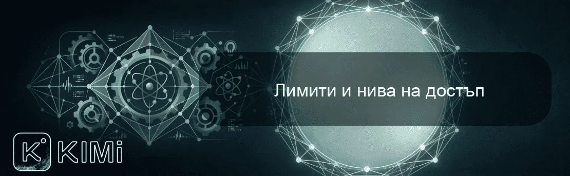 Лимити и нива на достъп