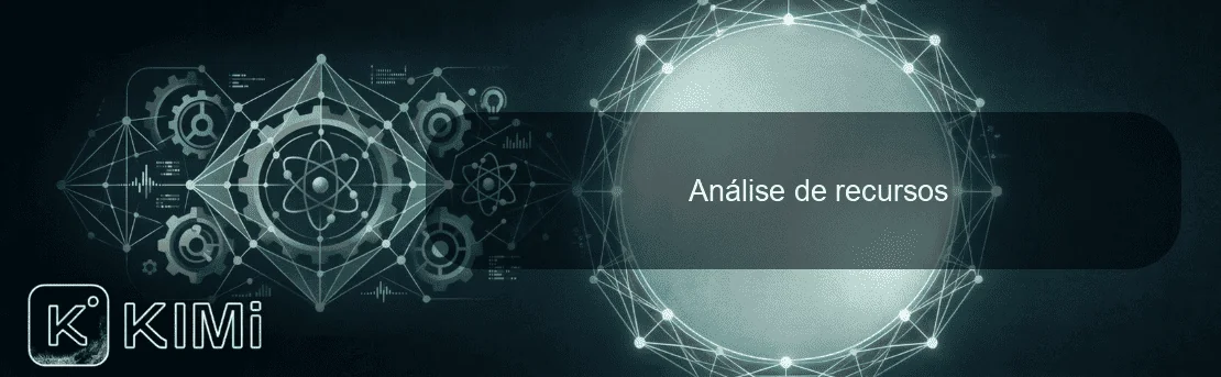 Análise de recursos