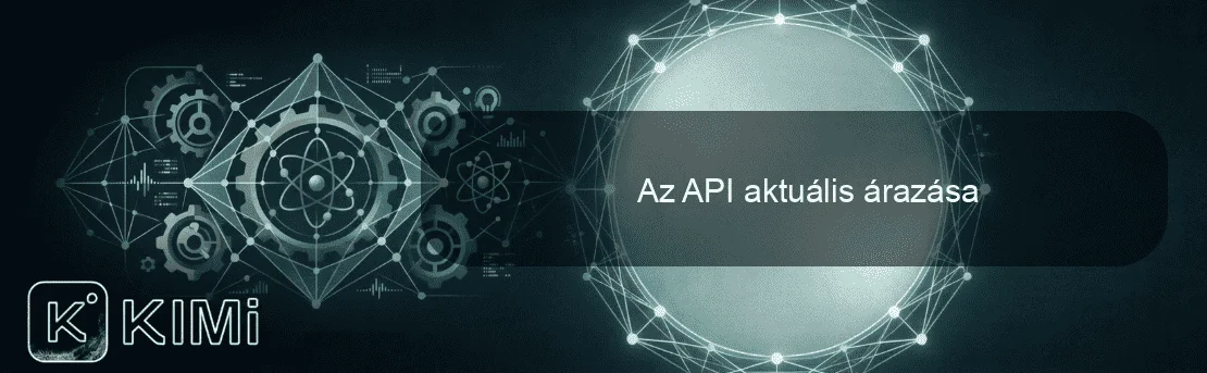 Az API aktuális árazása