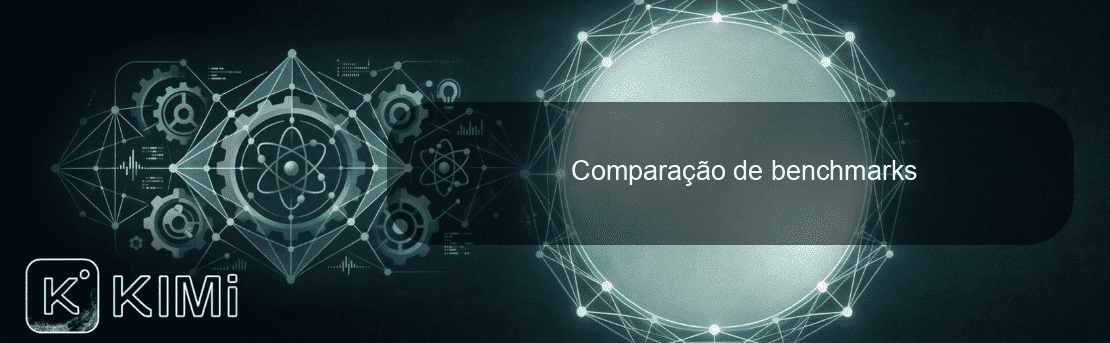 Comparação de benchmarks