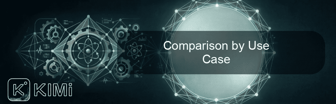 Comparison by Use Case