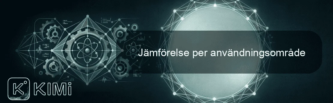 Jämförelse per användningsområde