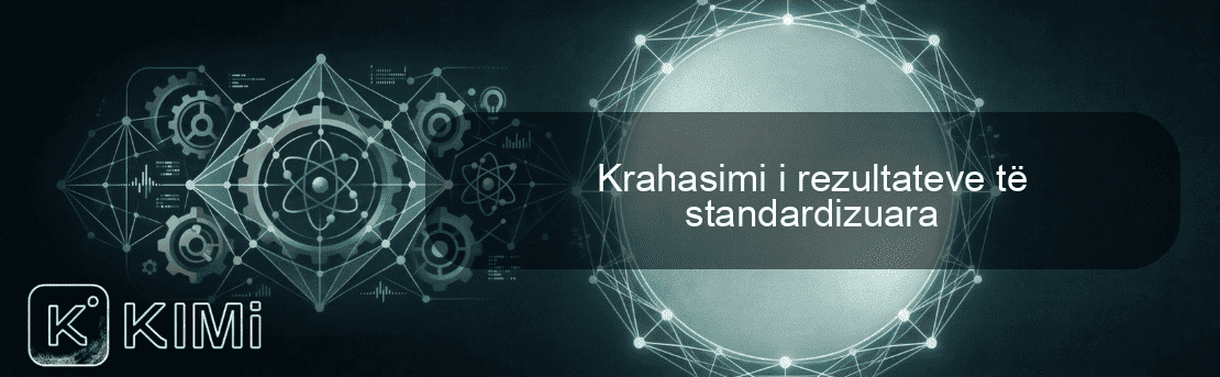 Krahasimi i rezultateve të standardizuara
