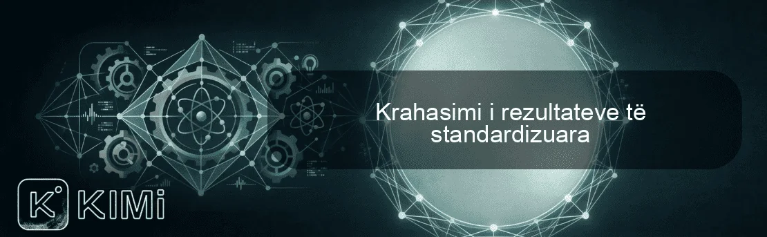 Krahasimi i rezultateve të standardizuara