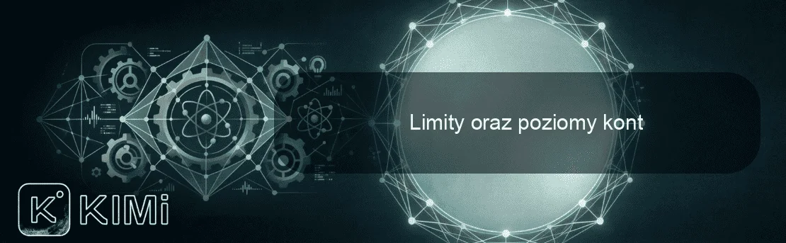 Limity oraz poziomy kont