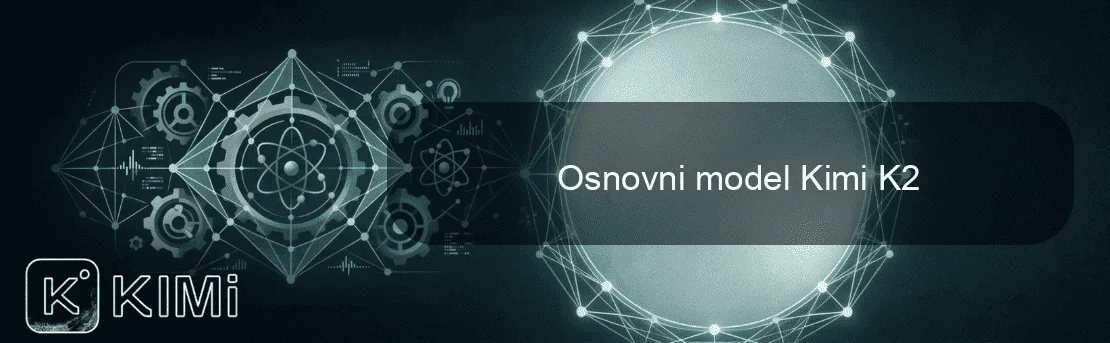 Osnovni model Kimi K2
