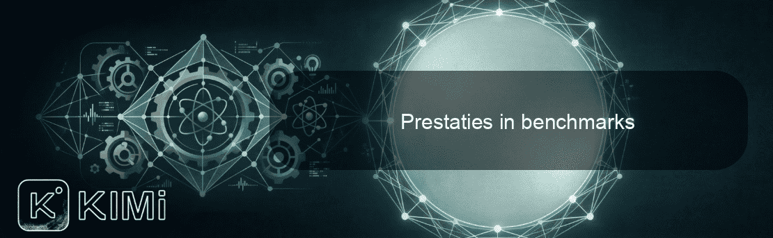 Prestaties in benchmarks