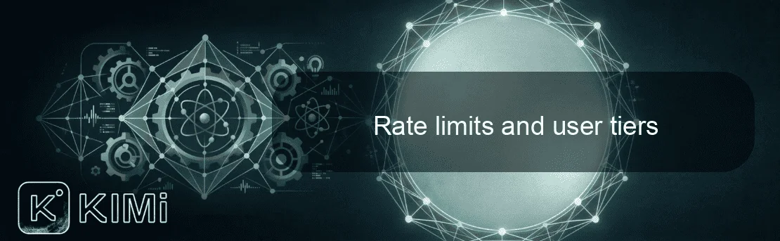 Rate limits and user tiers