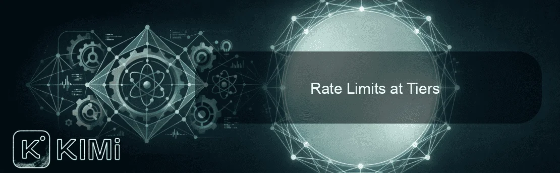 Rate Limits at Tiers