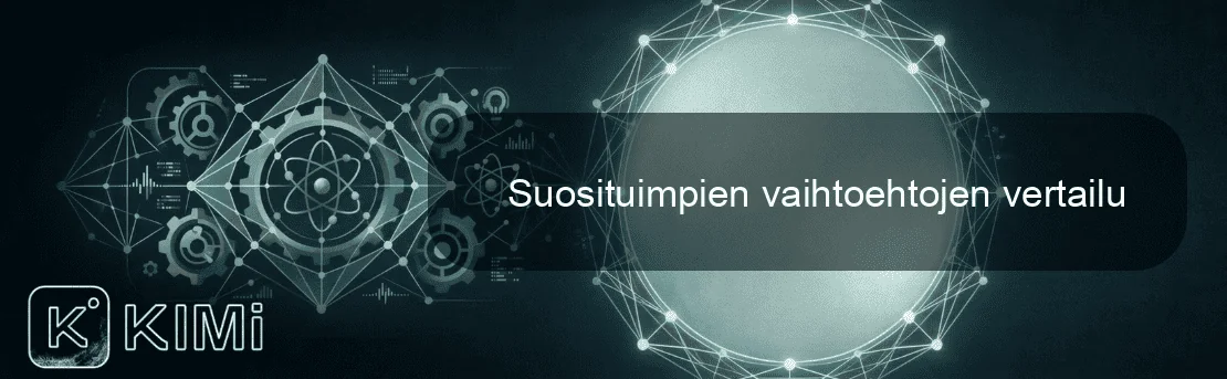 Suosituimpien vaihtoehtojen vertailu
