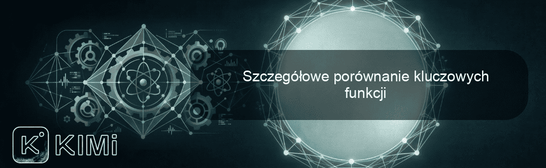Szczegółowe porównanie kluczowych funkcji