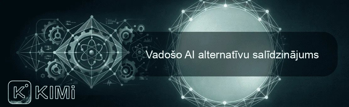 Vadošo AI alternatīvu salīdzinājums