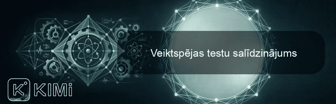 Veiktspējas testu salīdzinājums