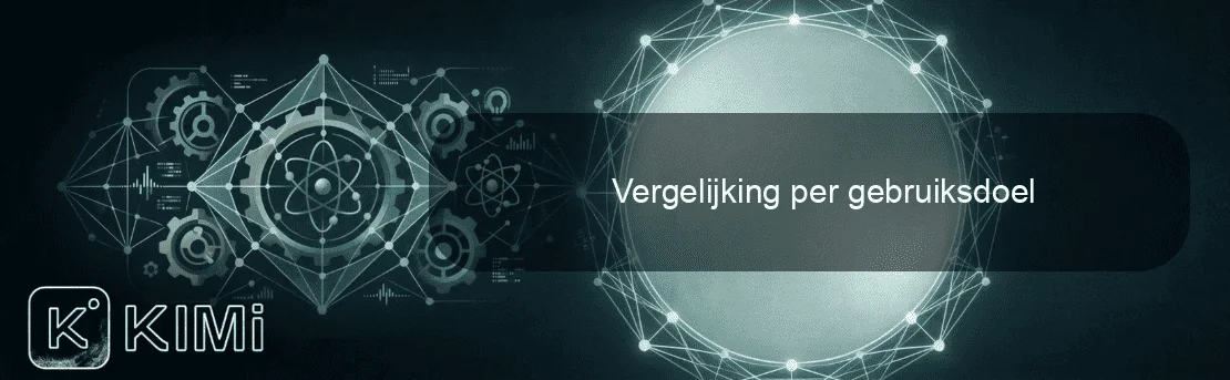 Vergelijking per gebruiksdoel