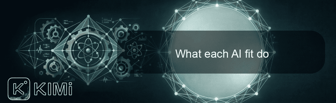 What each AI fit do
