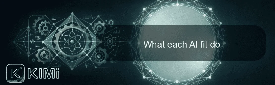What each AI fit do